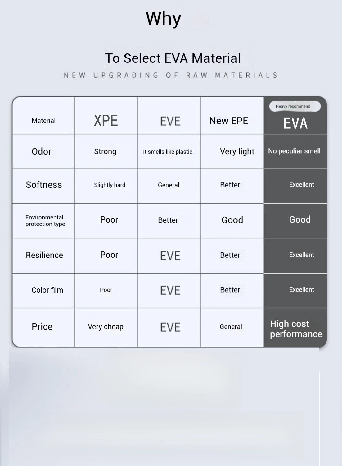 Waterproof Large Cat Litter Mat