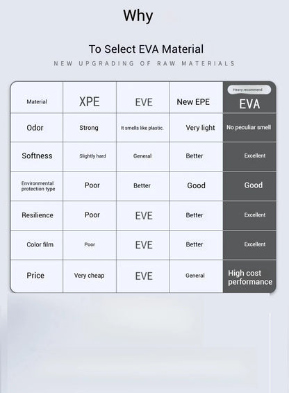 Waterproof Large Cat Litter Mat